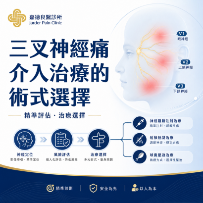 三叉神經痛介入治療的安全新選擇-林嘉祥主任的顱外高頻熱凝療法.png