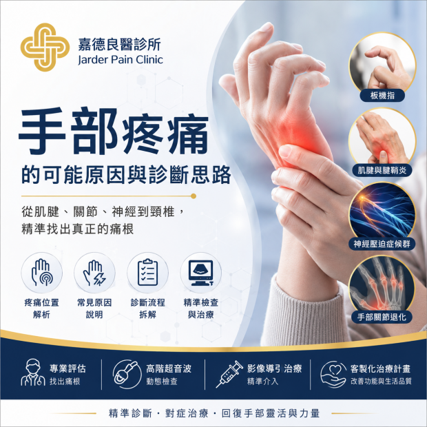 手痛原因診斷.png