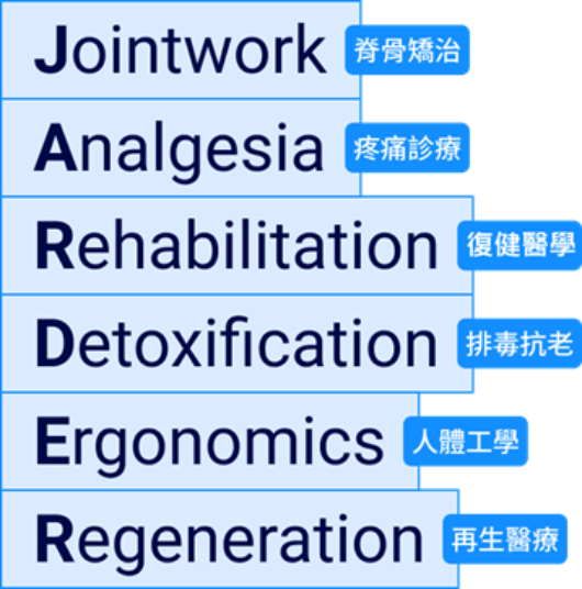 嘉德良醫診所